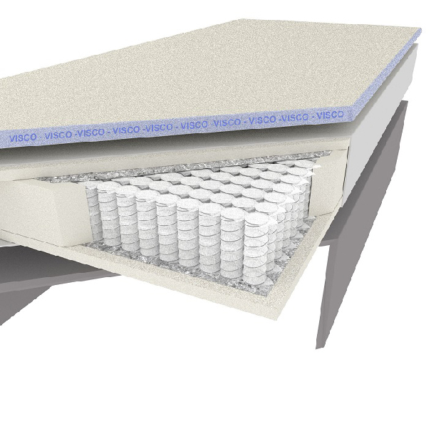 Manželská postel Boxspring 160 cm Namakyra Megakomfort Visco (bílá + černá) (s matrací a roštem)