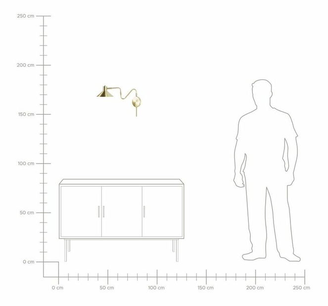 Nástěnné svítidlo Belen (zlatá)