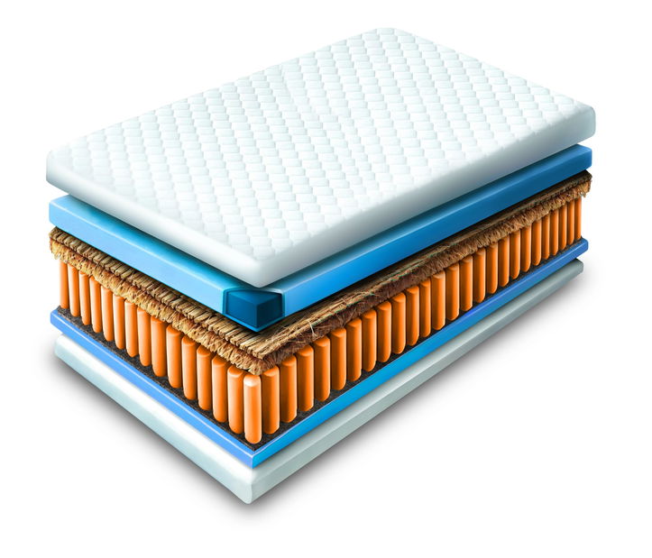 Taštičková matrace Horno 7 200x120 (H3/H4)