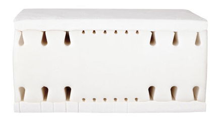 Pěnová matrace BRW Family premium plus 4000 bam 200x180 cm