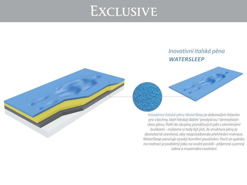 Pěnová matrace Materasso Exclusive 200x120 (T3)