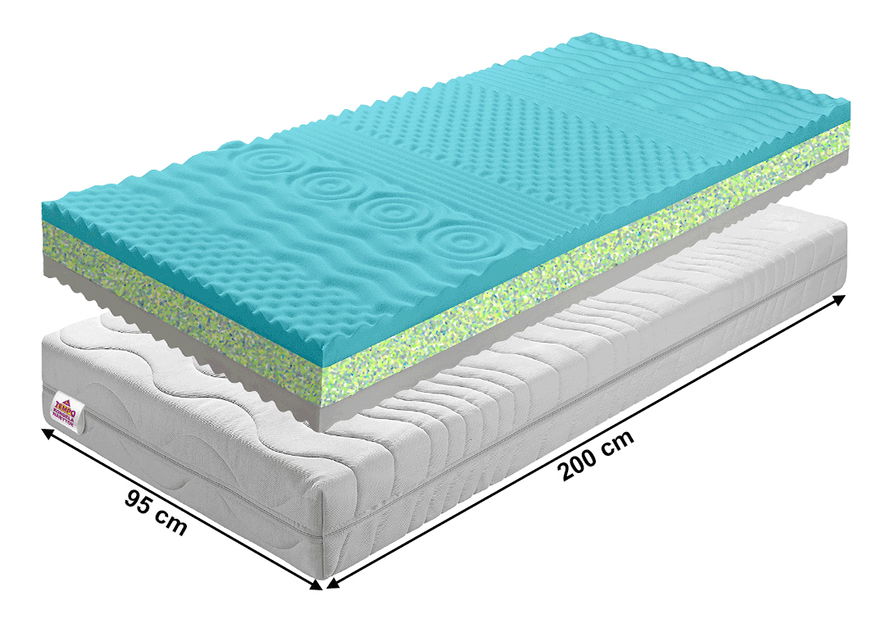 Matrace NEW 10 10 95x200 cm Kathryx (bílá + modrá)