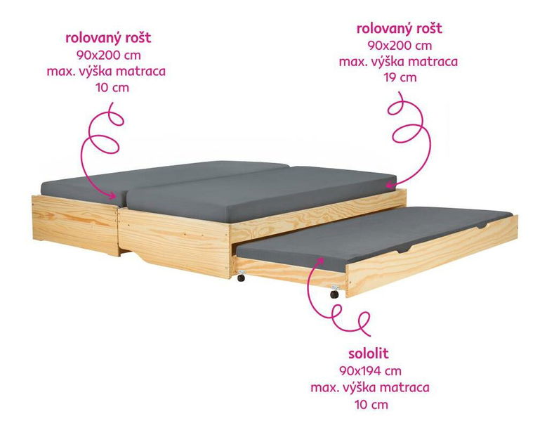 Postel s výsuvnými přistýlkami Flapi (borovice) 