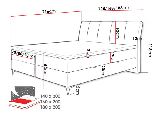 Boxspring postel Basil (140x200) (Fresh 32)