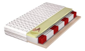 Taštičková matrace Phoebe 200x200 cm (T3)