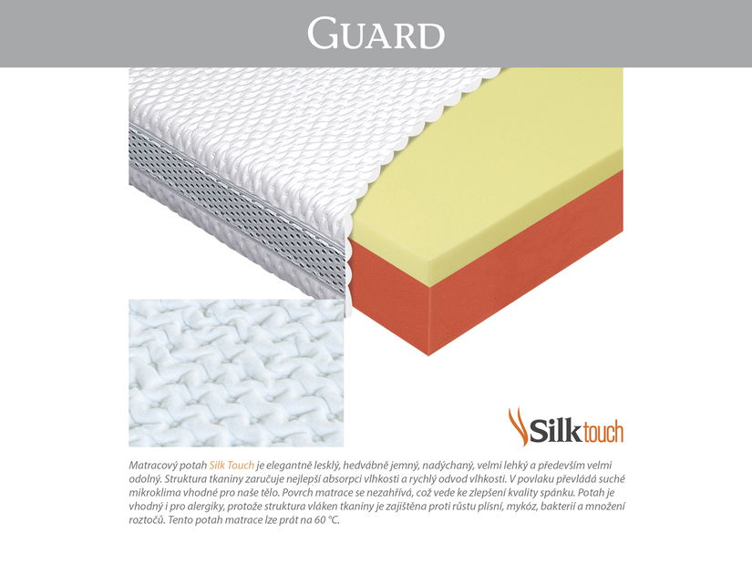 Pěnová matrace Materasso Guard 200x200 (T3)