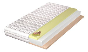 Penový matrac HATI 200x80 cm (T3)