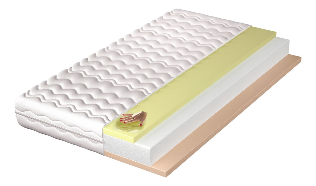 Penový matrac HATI 200x160 cm (T3)