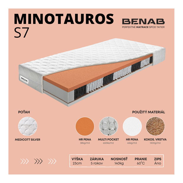 Taštičková matrace Benab Minotauros S7 200x160 cm (T4/T5)