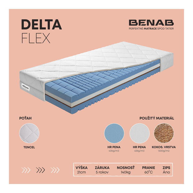 Pěnová matrace Benab Dionýsos Flex 200x140 cm (T3/T4)