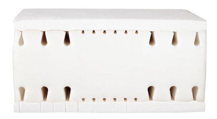 Pěnová matrace BRW Family premium plus 4000 bam 200x90 cm