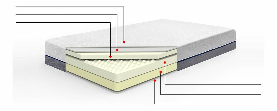 Pěnová matrace 160x200 cm GALLO (tvrdý)