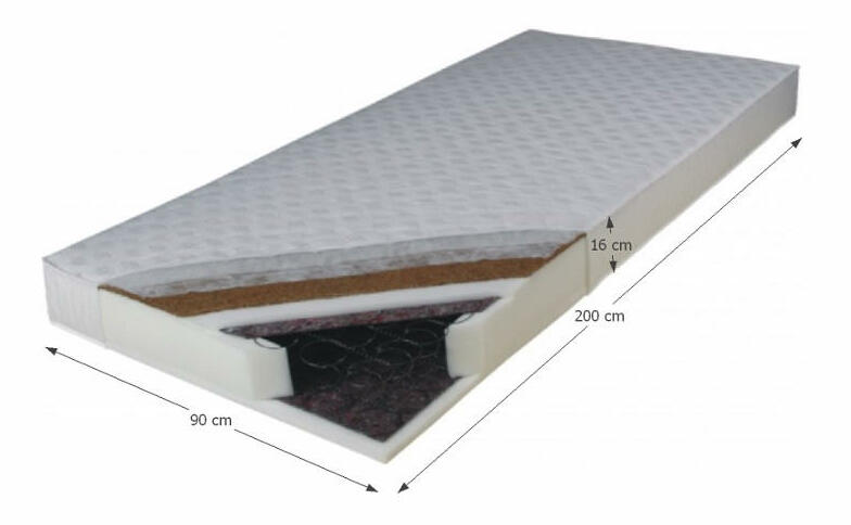 Pružinová matrace Fresco 200x90 cm