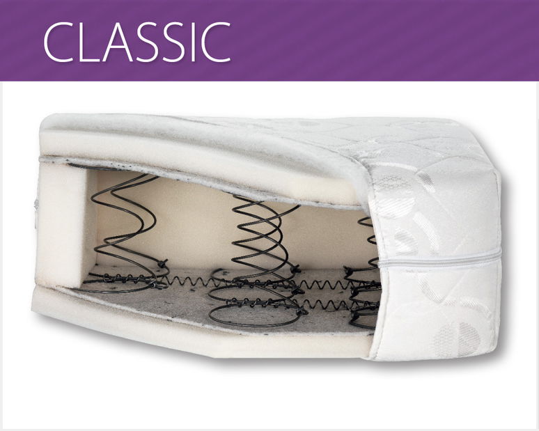 Pružinová matrace Classic 200x160 cm (T3)
