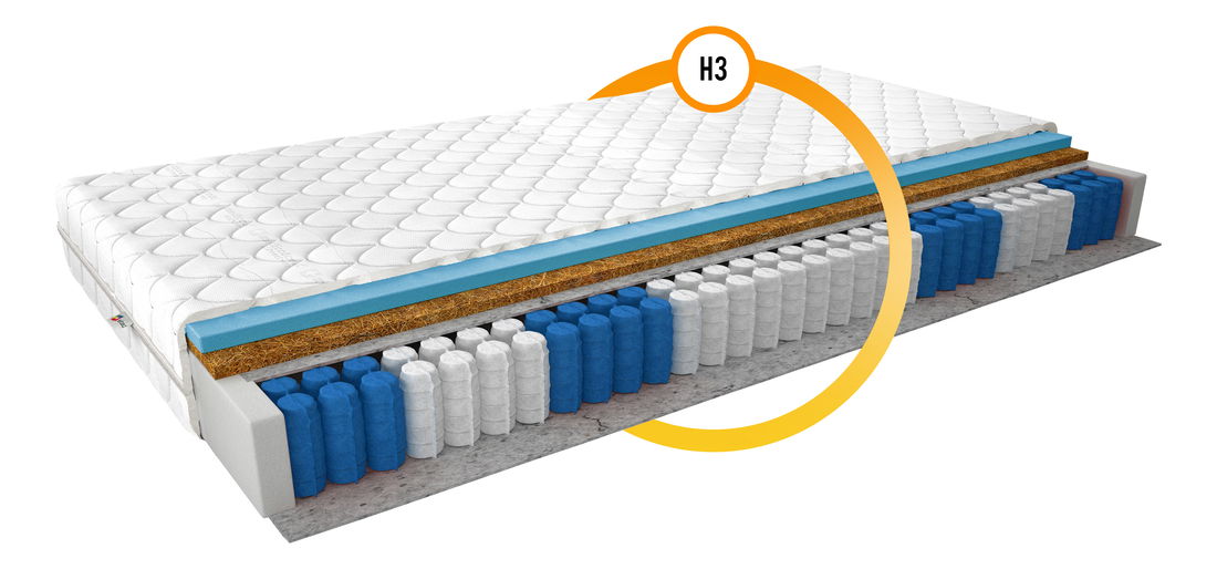 Taštičková matrace Parnas medicott 200x140 cm (T3)