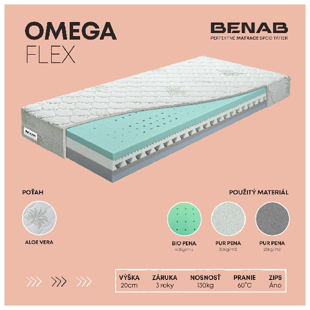 Pěnová matrace Benab Omega Flex 195x85 cm (T2/T3)