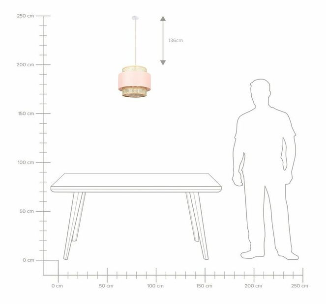 Závěsné svítidlo Yadriel (růžová)