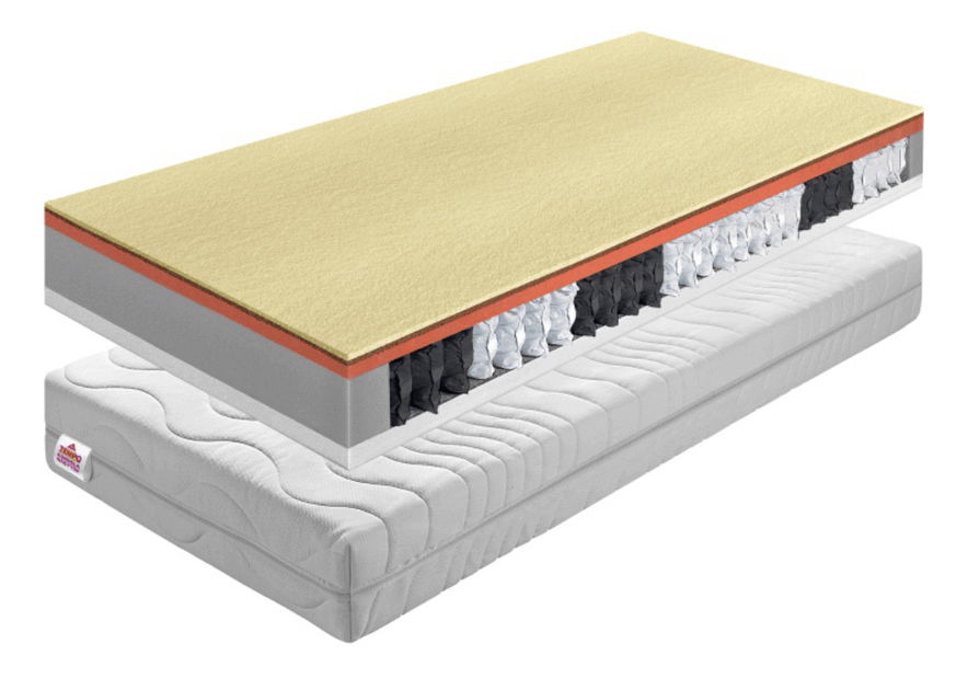 Pružinová matrace 180 cm Palamea