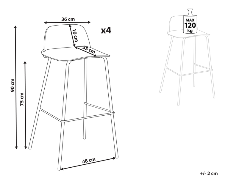 Set 4ks barových židlí Morza (zelená)