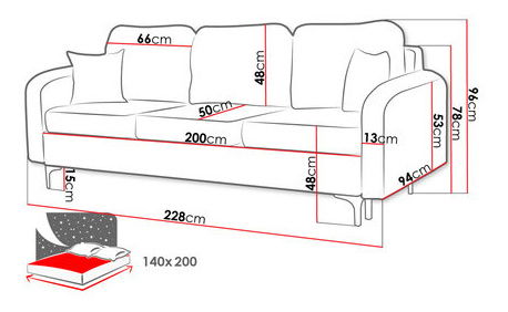 Sedačka Negu UM (hořčicová)