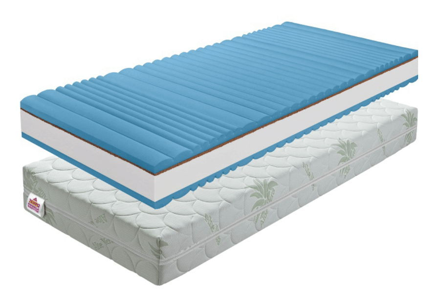 Pěnová matrace 160 cm Silwug