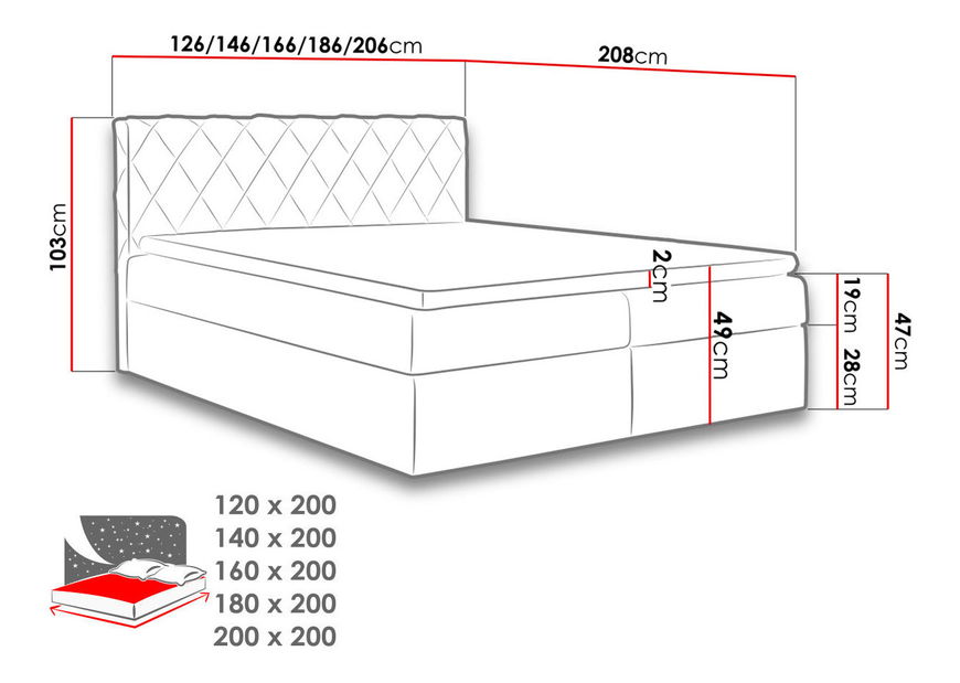 Manželská postel 200cm Nova (tmavě zelená)