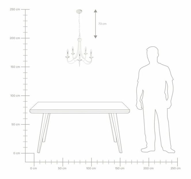 Lustr Destiny (bílá)