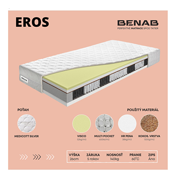 Taštičková matrace Benab Eros 200x80 cm (T3/T4) *AKCE 1+1