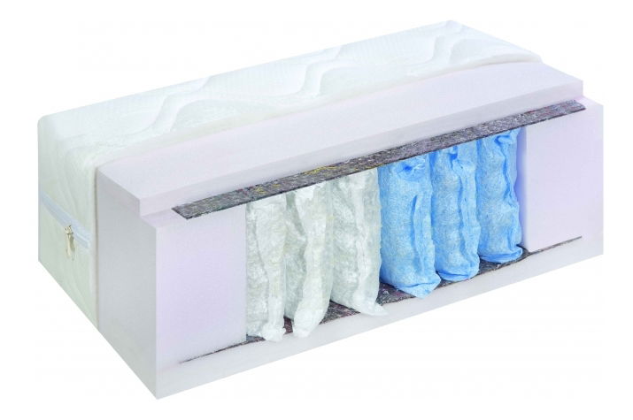 Taštičková matrace BRW Kamil 200x90 cm