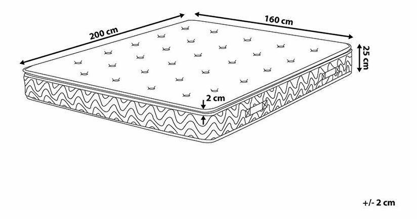 Taštičková matrace 160x200 cm LAXAR