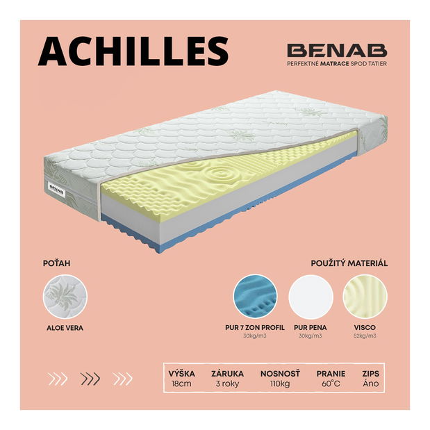 Pěnová matrace Benab Achilles 200x90 cm (T3/T4) *polštář zdarma