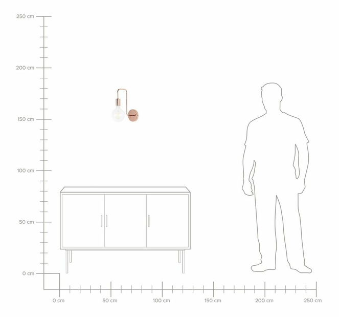 Nástěnná lampa SALTO (měděná)