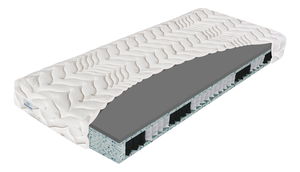 Pružinová matrace Materasso Pocket Nightfly 200x100 cm