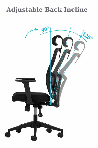 Kancelářská židle Lumba 1 (zelená)