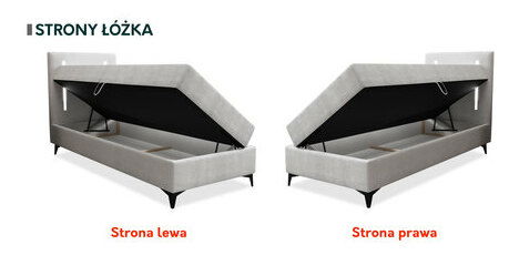 Jednolůžková postel 90 cm Hebara 1 (tyrkysová) (s roštem a matrací) (s úl. prostorem) (L)