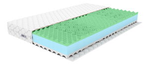 Pěnová matrace Mitex 90x200 cm (T3/T4) (potah Basic)