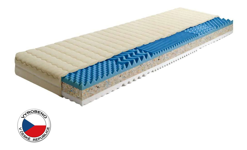 Pěnová matrace Trilux 200x180 cm (T2/T3)