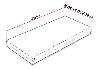 Pružinová matrace Barnaby (180x200cm)