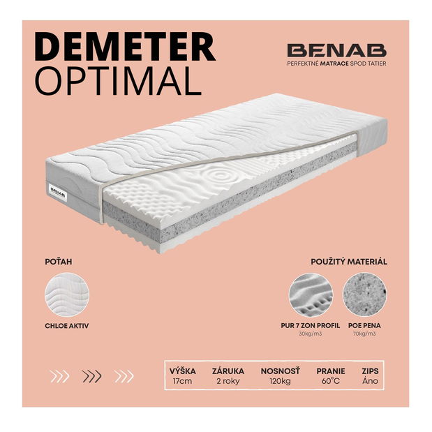 Pěnová matrace Benab Taranis Optimal 2.0 200x90 cm (T5) *AKCE 1+1