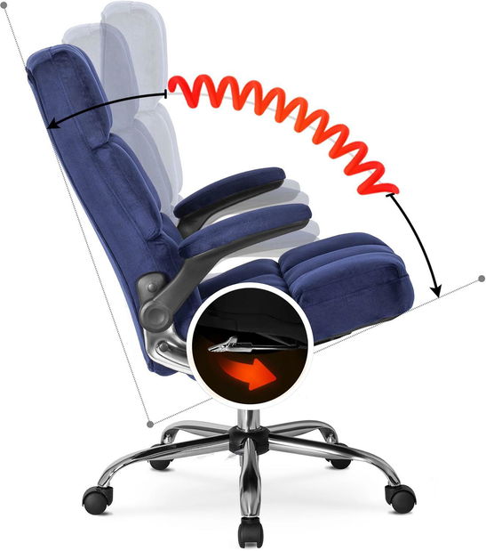 Kancelářské křeslo Limpieza (námořnická modrá)