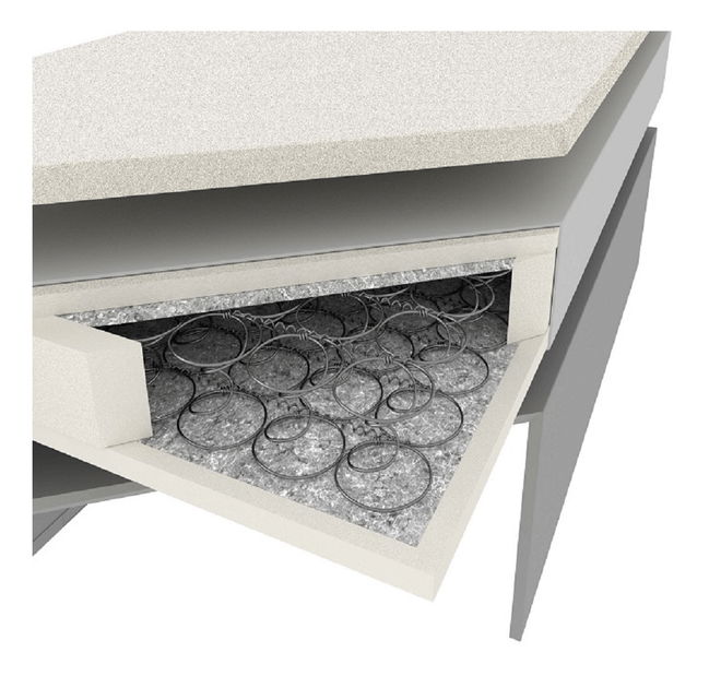 Manželská postel Boxspring 160 cm Durius (s matracemi)