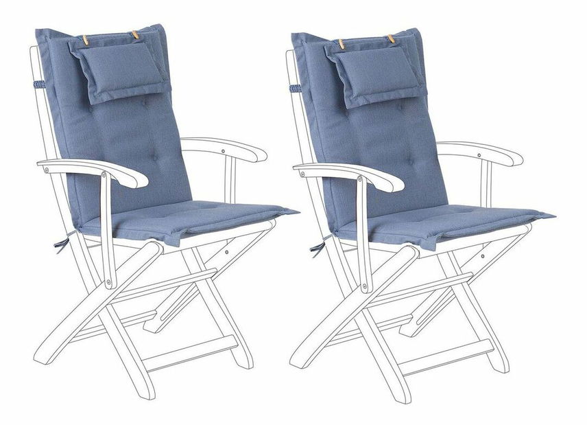 Set 2 ks. polštářů MALI (modrá)