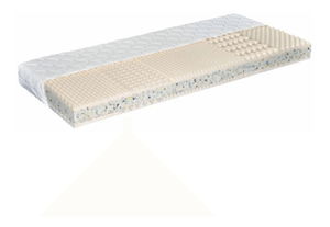 Pěnová matrace Monda 200x160 cm