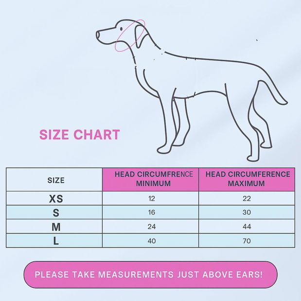 Čepice pro psa Kullana (fialová)