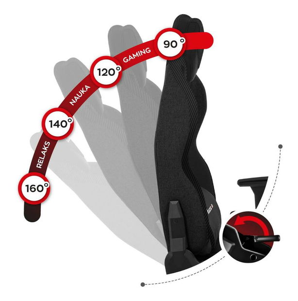 Herní křeslo Fusion 7.9 (černá)