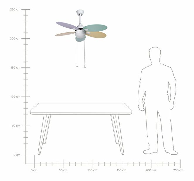 Stropní ventilátor se světlem Weibinar (bílá)