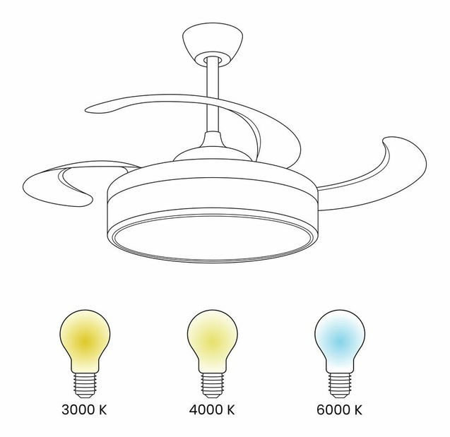 Stropní ventilátor se světlem Flor (bílá)