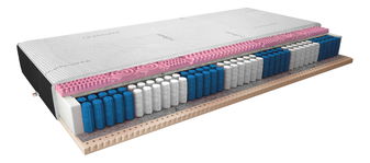 Taštičková matrace Aurora cashmere 200x90 cm (T3)