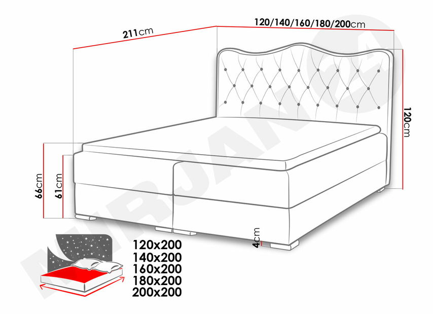 Manželská postel Boxspring 200 cm Korti *výprodej