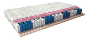 Taštičková matrace Aurora aloevera 200x140 cm (T3)